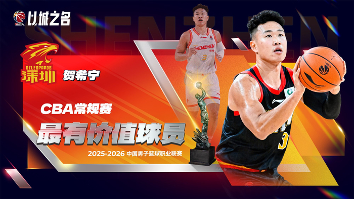 贺希宁当选常规赛MVP!强势得分拔高深圳上限,期待世预赛延续|深圳男篮|深圳队|篮板|赛季|球队_新浪体育_新浪新闻